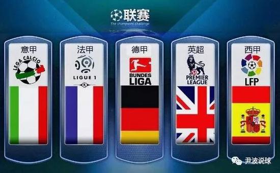 国际瞩目和